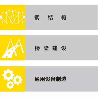 GA黄金甲ZX7 250DIII焊机利用行业