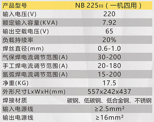 GA黄金甲NB 225???气保焊机技术参数