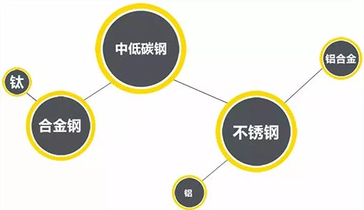GA黄金甲(中国)最新官方网站