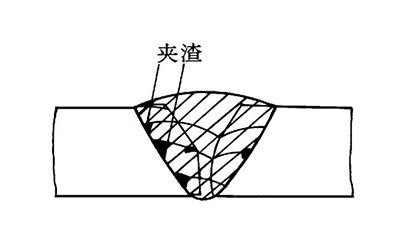 GA黄金甲(中国)最新官方网站