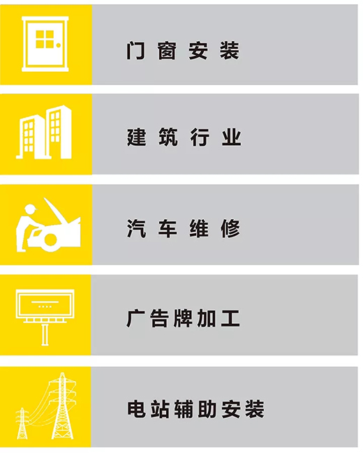 GA黄金甲NB 251III焊机合用行业